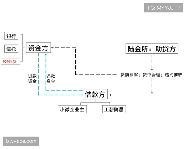 特里与拉姆转型中卫后的防守专注度分化机制解析