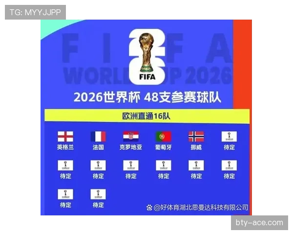 2026世界杯A组完整赛果：6场小组赛信息整理